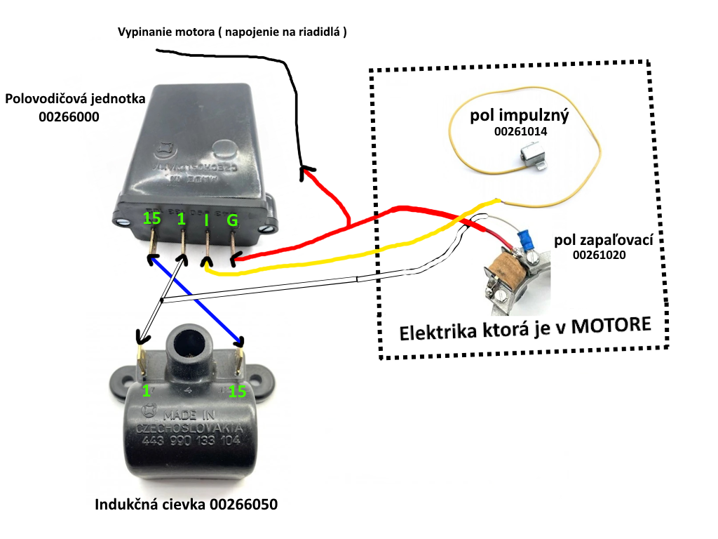 elektrika agzat zapojenie